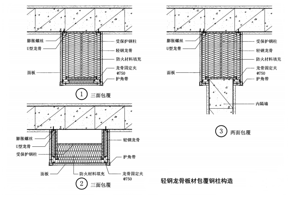 防火硅酸鈣板包覆節點(diǎn)圖