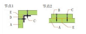風(fēng)管包覆節點(diǎn)-航力建材.jpg
